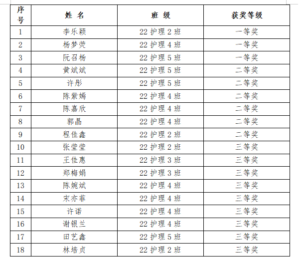 微信截图_20230518085259.png 微信截图_20230518085259.png