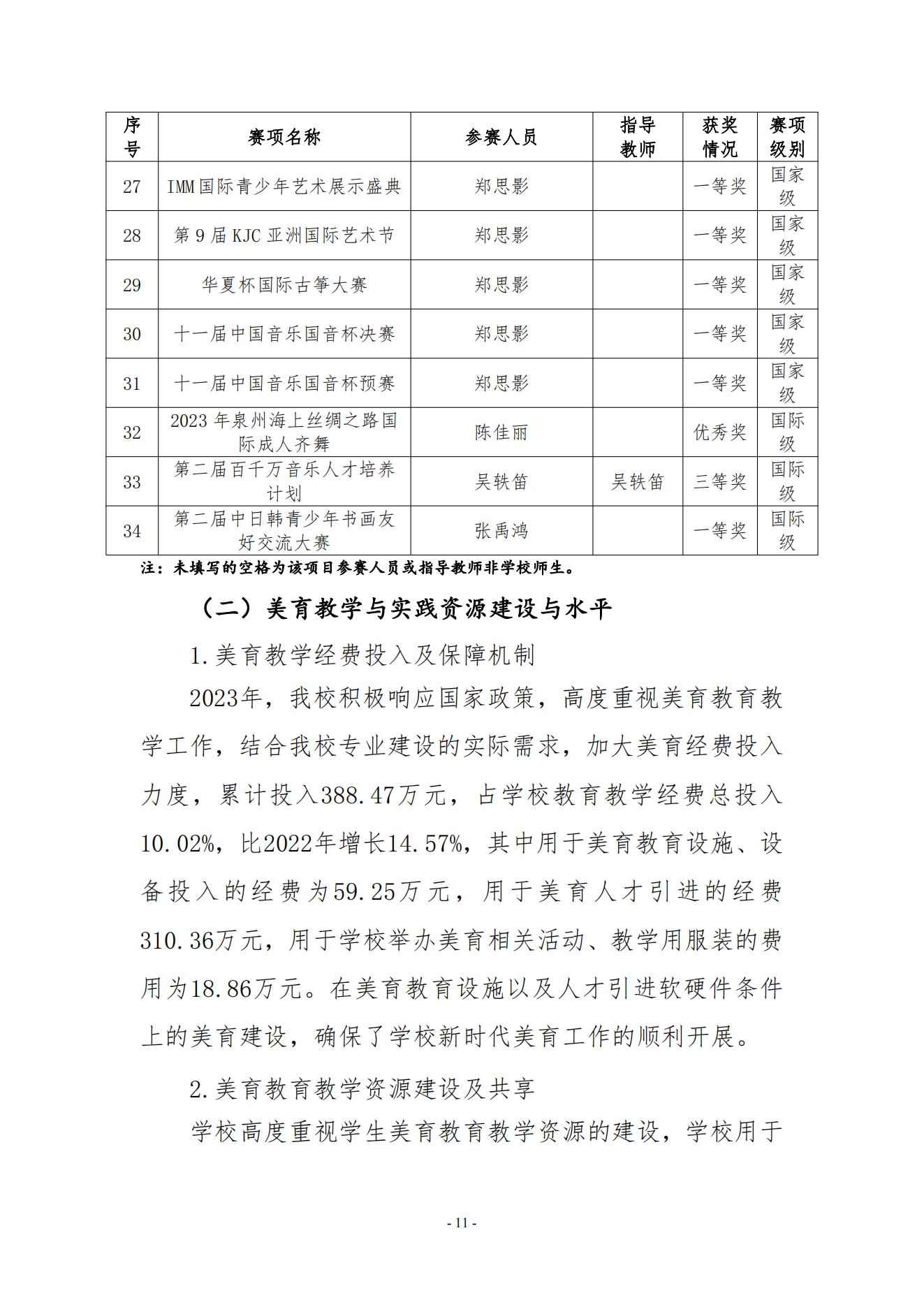 kaiyuncom官方网站2023年美育发展年度报告_10.jpg