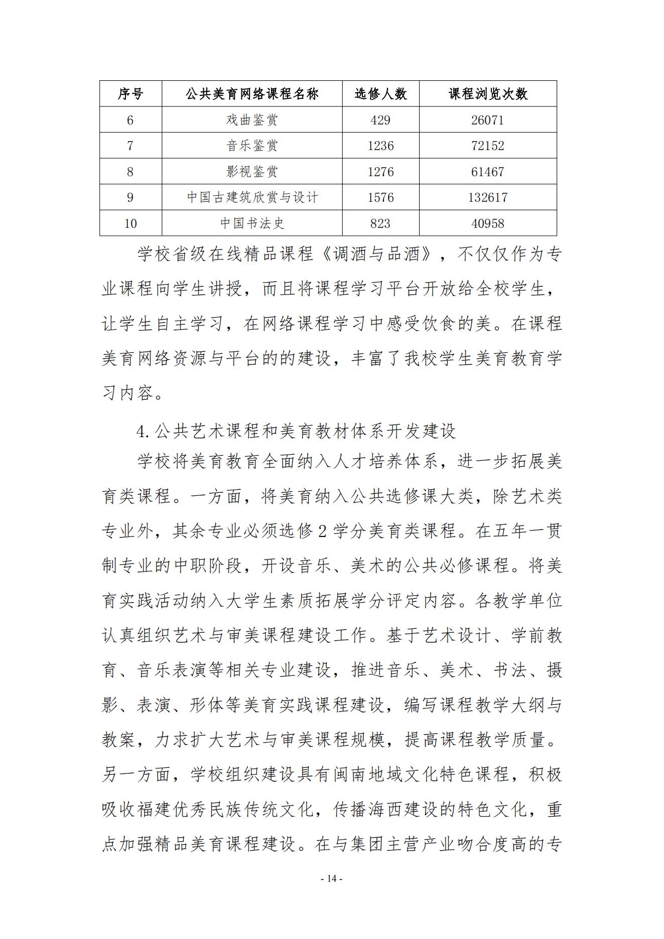 kaiyuncom官方网站2023年美育发展年度报告_13.jpg