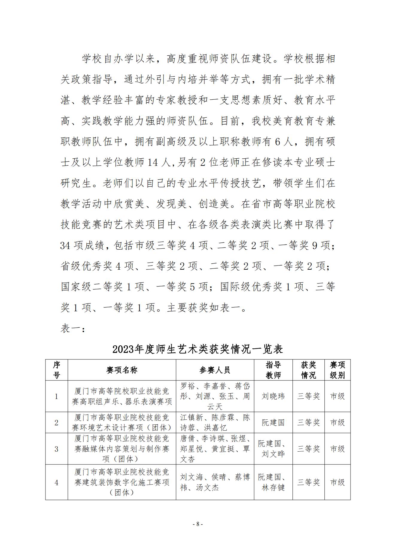kaiyuncom官方网站2023年美育发展年度报告_07.jpg
