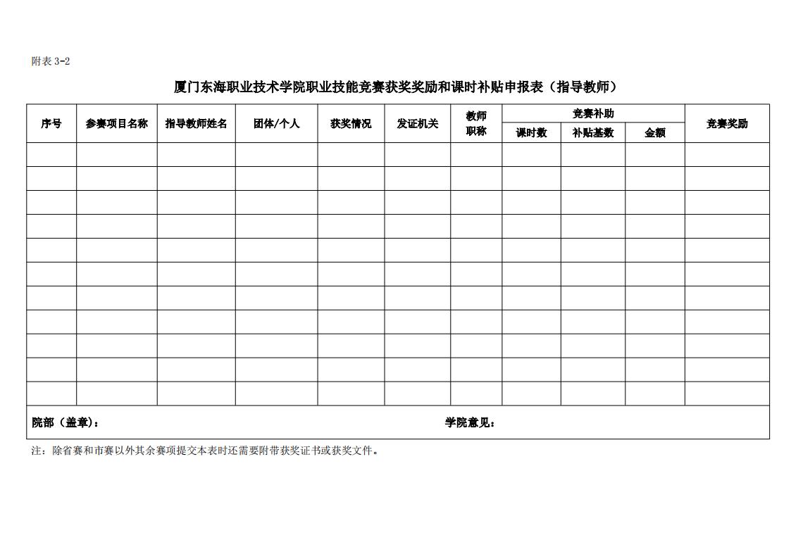 东海职院〔2024〕82号 关于印发《kaiyuncom官方网站职业技能竞赛管理规定》的通知_09.jpg