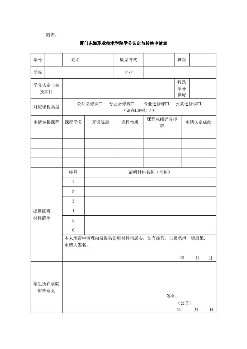 东海职院〔2024〕84号 关于印发《kaiyuncom官方网站学分认定与转换管理实施细则》的通知_10.jpg