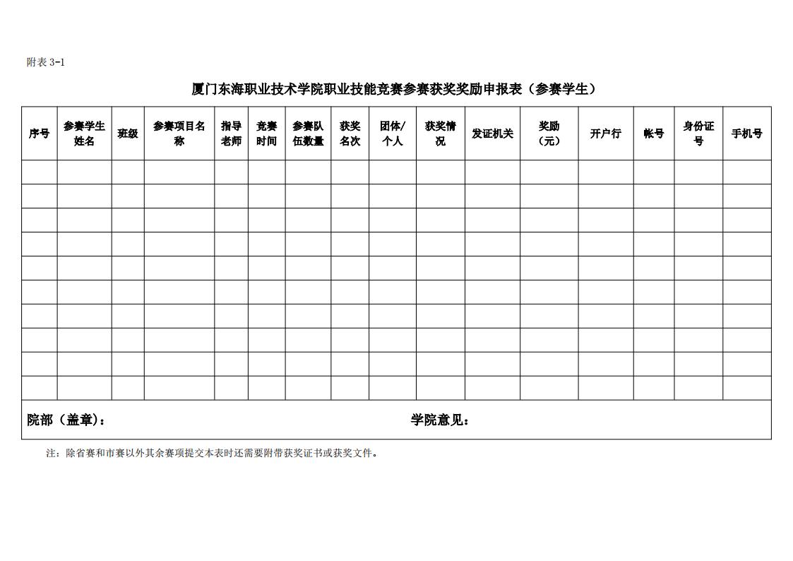 东海职院〔2024〕82号 关于印发《kaiyuncom官方网站职业技能竞赛管理规定》的通知_08.jpg