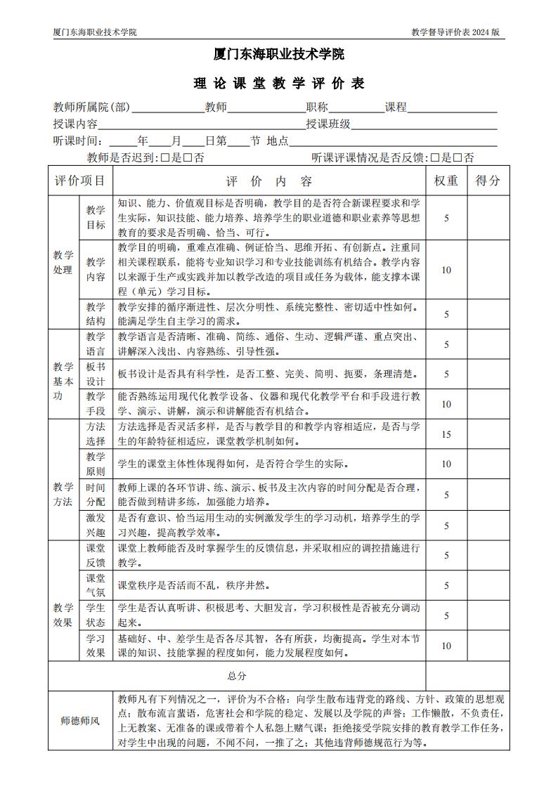东海职院〔2024〕80号 关于印发《kaiyuncom官方网站教学督导工作管理规定》的通知_10.jpg