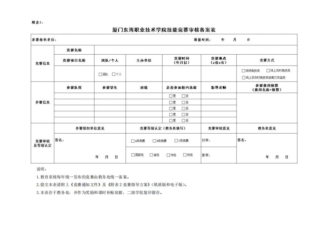 东海职院〔2024〕82号 关于印发《kaiyuncom官方网站职业技能竞赛管理规定》的通知_06.jpg