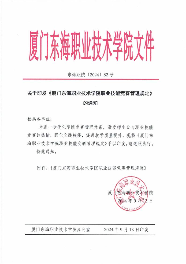 东海职院〔2024〕82号 关于印发《kaiyuncom官方网站职业技能竞赛管理规定》的通知_00.jpg