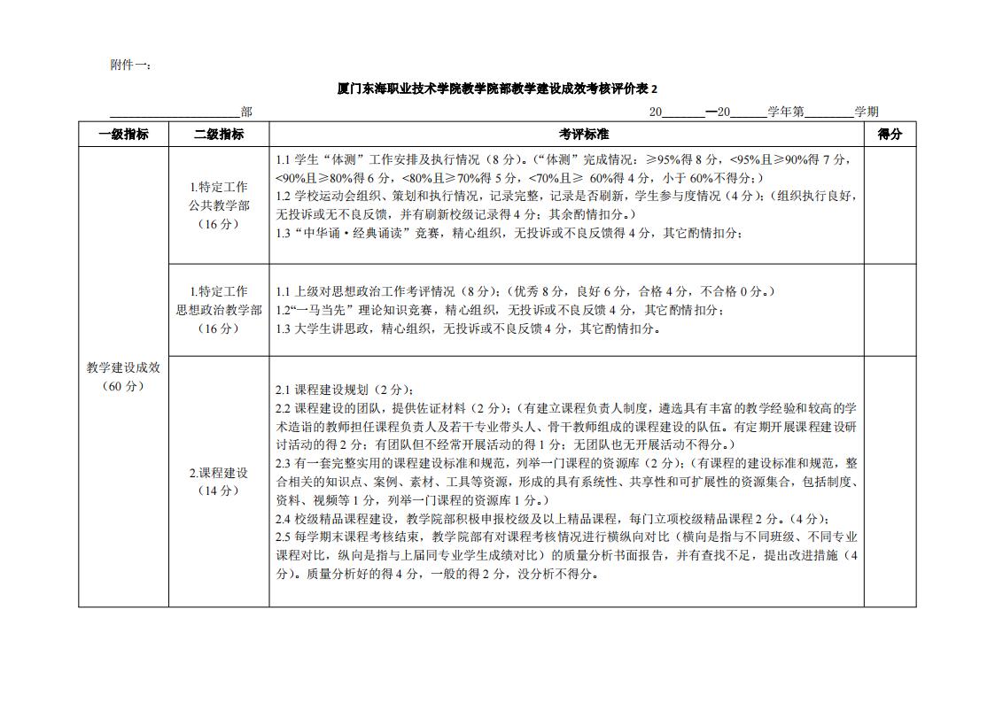东海职院〔2024〕81号 关于印发《kaiyuncom官方网站院部教学管理考核评价管理规定（试行）》的通知_07.jpg